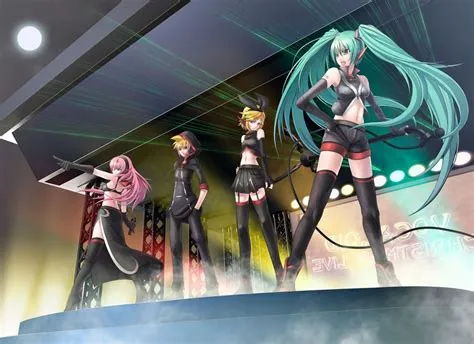  Vocaloid Rhapsody: Anime-Inspired Concert Extravaganza!